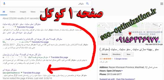 ایندکس مطالب قدیمی